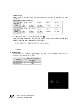 Предварительный просмотр 5 страницы Pacific PA-315 Manual