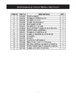 Preview for 7 page of Pacific Performance 127G Parts Manual