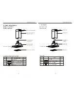 Предварительный просмотр 5 страницы Pacific PR-2101 Use, Care And Installation Manual