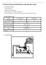 Preview for 6 page of Pacific PR-6830AS Operating Instruction