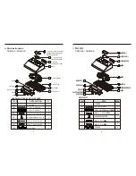 Предварительный просмотр 5 страницы Pacific PR830AS Use, Care & Installation Manual