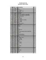 Preview for 9 page of Pacific PV-12 Operating & Maintenance Instructions