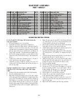 Preview for 11 page of Pacific PV-12 Operating & Maintenance Instructions