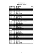 Preview for 5 page of Pacific PWD 600 Operating & Maintenance Instructions