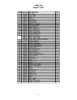 Preview for 7 page of Pacific PWD 600 Operating & Maintenance Instructions