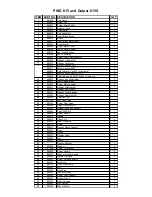 Preview for 9 page of Pacific PWD 600 Operating & Maintenance Instructions