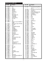 Preview for 17 page of Pacific Rhino PFS 8 Owner'S Manual & Operating Instructions