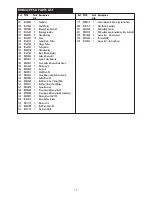 Предварительный просмотр 18 страницы Pacific Rhino PFS 8 Owner'S Manual & Operating Instructions