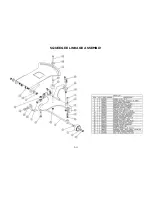 Предварительный просмотр 54 страницы Pacific S Series Parts & Operating Manual