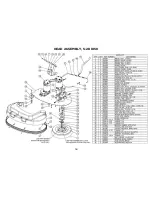 Предварительный просмотр 58 страницы Pacific S Series Parts & Operating Manual