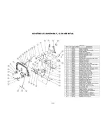 Предварительный просмотр 64 страницы Pacific S Series Parts & Operating Manual