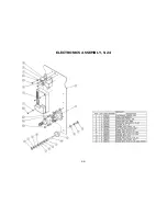 Предварительный просмотр 66 страницы Pacific S Series Parts & Operating Manual