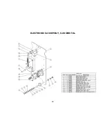 Предварительный просмотр 68 страницы Pacific S Series Parts & Operating Manual