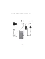 Предварительный просмотр 74 страницы Pacific S Series Parts & Operating Manual