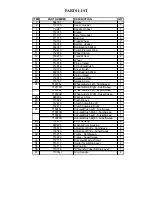 Предварительный просмотр 5 страницы Pacific SANISWEEP Operating & Maintenance Instructions