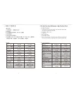 Предварительный просмотр 5 страницы Pacific SC8130S Operating Instructions Manual