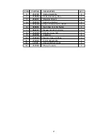 Preview for 7 page of Pacific SCE-8 Parts & Operating Manual