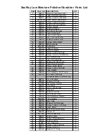 Предварительный просмотр 5 страницы Pacific SEARAY LOW MOISTURE Operating & Maintenance Instructions