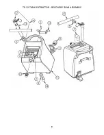 Preview for 8 page of Pacific TE-12 Parts & Operating Manual