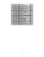 Preview for 9 page of Pacific TE-12 Parts & Operating Manual