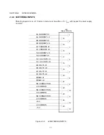 Preview for 32 page of Pacific UPC-12 Operation Manual