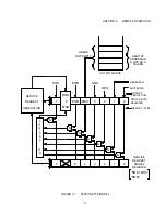 Preview for 103 page of Pacific UPC-12 Operation Manual