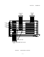 Предварительный просмотр 121 страницы Pacific UPC-12 Operation Manual