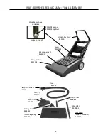 Preview for 6 page of Pacific WAV-30 Parts & Operating Manual
