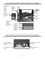 Preview for 8 page of Pacific WAV-30 Parts & Operating Manual