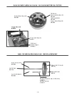 Preview for 10 page of Pacific WAV-30 Parts & Operating Manual