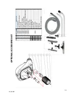 Preview for 18 page of Pacific WDV-18 Operating Manual