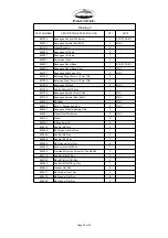 Предварительный просмотр 22 страницы Pacific Z20T Manual