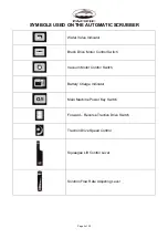 Предварительный просмотр 3 страницы Pacific Z26T Instruction Manual