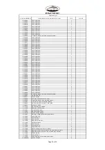 Предварительный просмотр 34 страницы Pacific Z26T Instruction Manual