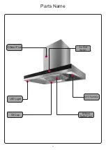 Предварительный просмотр 2 страницы Pacifica AutoClean AC7 Mars User Manual