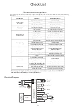 Предварительный просмотр 9 страницы Pacifica AutoClean AC7 Mars User Manual