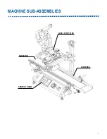 Предварительный просмотр 4 страницы Pack Leader ELF-20 Operation Manual