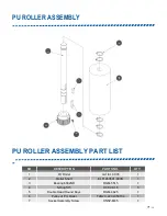 Предварительный просмотр 36 страницы Pack Leader ELF-20 Operation Manual