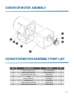 Предварительный просмотр 52 страницы Pack Leader ELF-20 Operation Manual