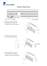 Preview for 15 page of Pack Leader PRO-515 Operational Manual