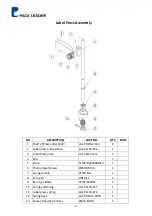 Preview for 42 page of Pack Leader PRO-515 Operational Manual