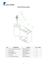 Preview for 58 page of Pack Leader PRO-515 Operational Manual