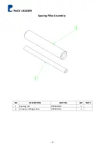 Preview for 69 page of Pack Leader PRO-515 Operational Manual