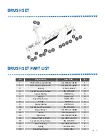 Preview for 34 page of Pack Leader PRO-625W Operation Manual