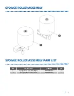 Preview for 74 page of Pack Leader PRO-625W Operation Manual