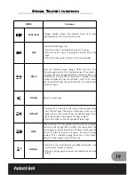 Preview for 19 page of Packard Bell 170 SW Owner'S Manual