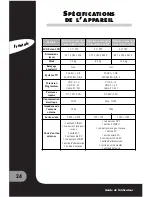 Preview for 50 page of Packard Bell 170 SW Owner'S Manual