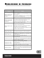 Preview for 155 page of Packard Bell 170 SW Owner'S Manual