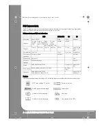 Предварительный просмотр 4 страницы Packard Bell 350 User Manual