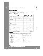 Предварительный просмотр 56 страницы Packard Bell 350 User Manual